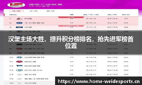 韦德体育