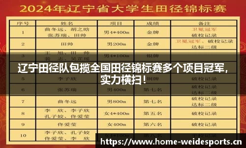 辽宁田径队包揽全国田径锦标赛多个项目冠军，实力横扫！
