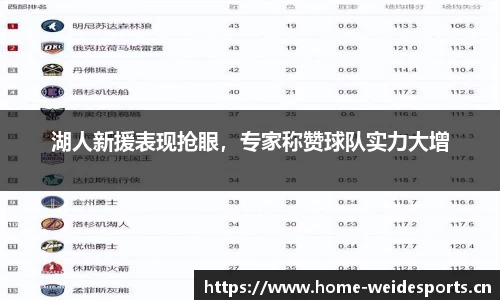 韦德体育