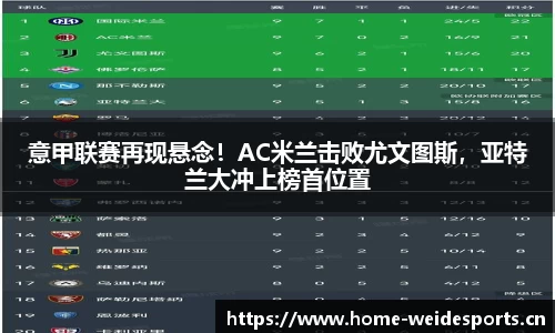意甲联赛再现悬念！AC米兰击败尤文图斯，亚特兰大冲上榜首位置