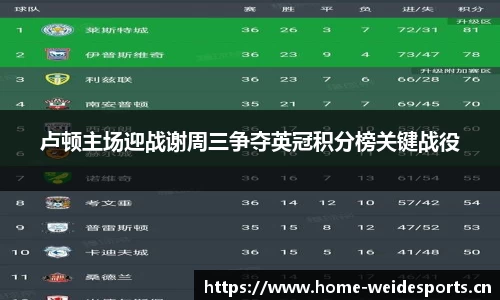 卢顿主场迎战谢周三争夺英冠积分榜关键战役
