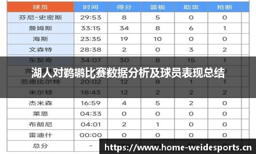 韦德体育官方网站